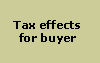 Click for information on tax effects for the buyer of a dental practice.
